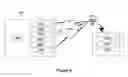 Fig. 09 - Method of forming a multimedia package