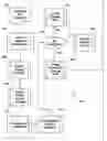Fig. 01 - System and method for managing the configuration of resources in an enterprise