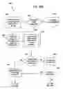 Fig. 13 - System and method for managing the configuration of resources in an enterprise