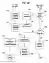Fig. 14 - System and method for managing the configuration of resources in an enterprise