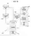 Fig. 17 - System and method for managing the configuration of resources in an enterprise