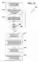 Fig. 18 - System and method for managing the configuration of resources in an enterprise
