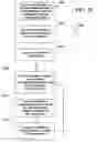 Fig. 20 - System and method for managing the configuration of resources in an enterprise