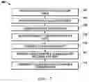 Fig. 04 - System and method for accessing data from a memory device