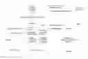 Fig. 01 - System for creating and maintaining a database of information utilizing user opinions