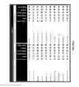 Fig. 43 - System for creating and maintaining a database of information utilizing user opinions