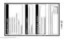Fig. 56 - System for creating and maintaining a database of information utilizing user opinions