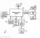 Fig. 01 - Methods and systems for managing data
