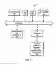 Fig. 02 - Methods and systems for managing data