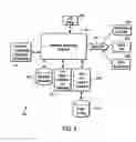 Fig. 05 - Methods and systems for managing data