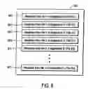 Fig. 07 - Methods and systems for managing data
