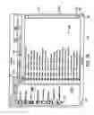 Fig. 12 - Methods and systems for managing data