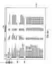 Fig. 13 - Methods and systems for managing data