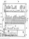 Fig. 15 - Methods and systems for managing data