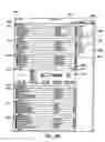 Fig. 38 - Methods and systems for managing data