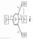 Fig. 02 - Tracking modifications to values of various fields in a database server