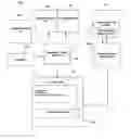 Fig. 01 - Two way incremental dynamic application data synchronization