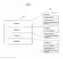 Fig. 04 - Two way incremental dynamic application data synchronization