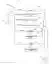 Fig. 19 - Two way incremental dynamic application data synchronization