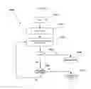 Fig. 25 - Two way incremental dynamic application data synchronization