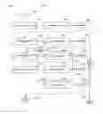 Fig. 26 - Two way incremental dynamic application data synchronization