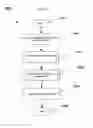 Fig. 30 - Two way incremental dynamic application data synchronization