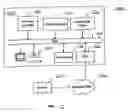 Fig. 13 - Systems and methods for compiling applications on a test server