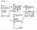 Fig. 01 - Method and apparatus for tracking history information of a group session