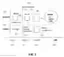 Fig. 03 - Apparatus and method for creating a real time database replica