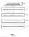 Fig. 05 - Apparatus and method for creating a real time database replica