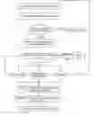 Fig. 01 - Automated process for identifying and delivering domain specific unstructured content for advanced business analysis