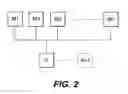 Fig. 03 - Multiple computer system with enhanced memory clean up