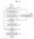 Fig. 09 - Garbage collection unit and method thereof