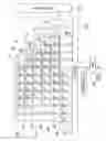 Fig. 06 - Asynchronous signed multiplier and algorithm thereof