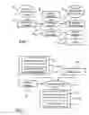 Fig. 02 - System and method for modifying documents sent over a communications network