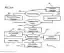 Fig. 03 - System and method for modifying documents sent over a communications network