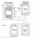 Fig. 06 - System and method for modifying documents sent over a communications network