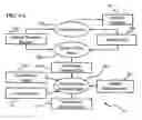 Fig. 03 - System and method for modifying documents sent over a communications network
