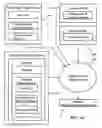 Fig. 05 - System and method for modifying documents sent over a communications network