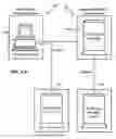 Fig. 07 - System and method for modifying documents sent over a communications network
