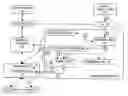 Fig. 01 - Method and apparatus for remote installation of network drivers and software
