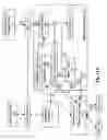 Fig. 07 - Method and apparatus for remote installation of network drivers and software
