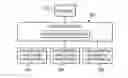 Fig. 01 - Method for improving attentiveness and participation levels in online collaborative operating environments