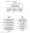 Fig. 03 - Method for improving attentiveness and participation levels in online collaborative operating environments