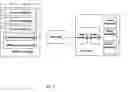 Fig. 03 - Method and system for multimedia message service communication