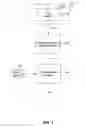 Fig. 02 - Systems and methods for enhanced message support of common model interface
