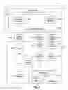 Fig. 04 - Systems and methods for enhanced message support of common model interface