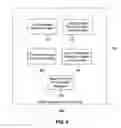 Fig. 07 - Systems and methods for enhanced message support of common model interface