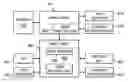 Fig. 01 - Method and apparatus for determining whether an email message is ready for transmission