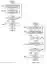 Fig. 06 - Method and apparatus for determining whether an email message is ready for transmission
